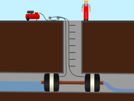 Пневматическое заглушающее перекрытие LAMPE   серия 2000 под обводную трубу, применение