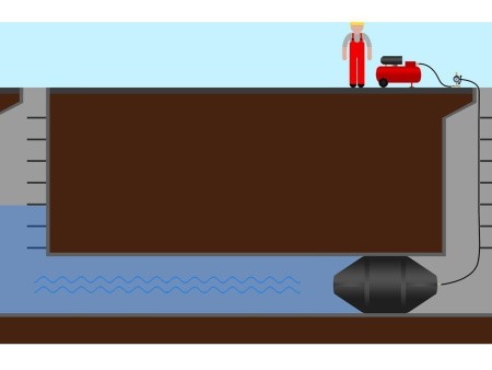 Пневматическое заглушающее перекрытие LAMPE тип 1-1000, 400-1000 мм